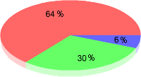 子供間言語１９９１年.gif