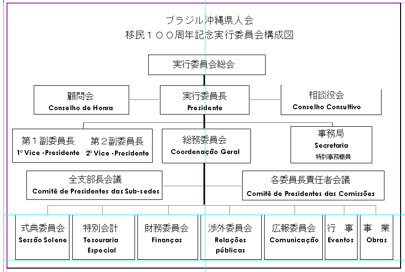 組織図オリジナル.jpg