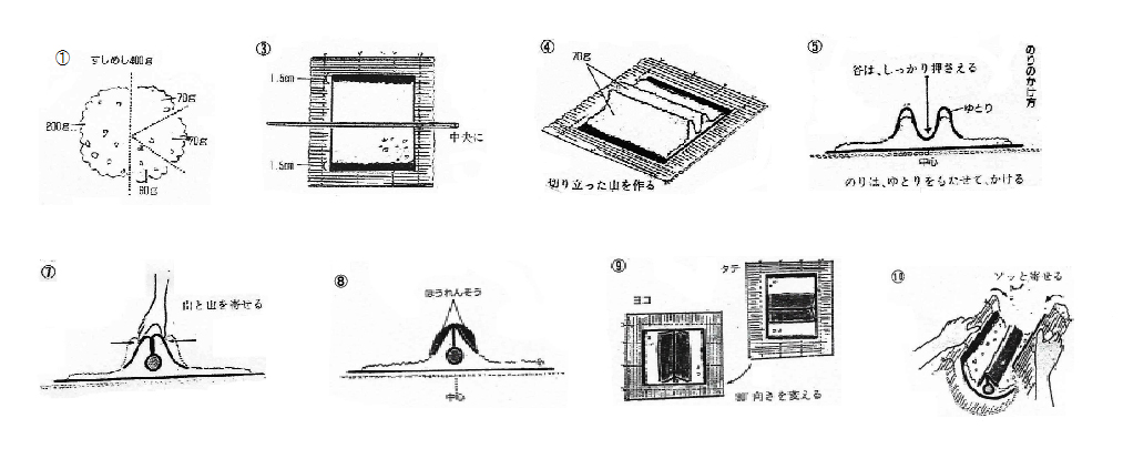 花寿司の作り方.jpg